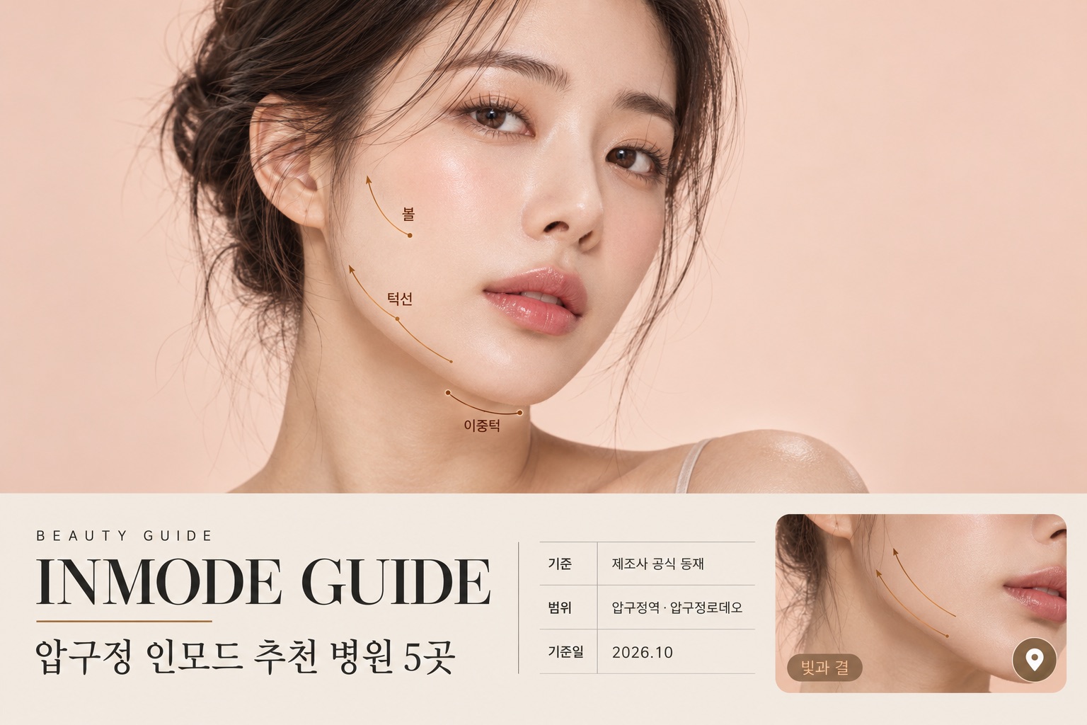 InMode Morpheus8 guide cover: Apgujeong, 5 clinics, October 2026