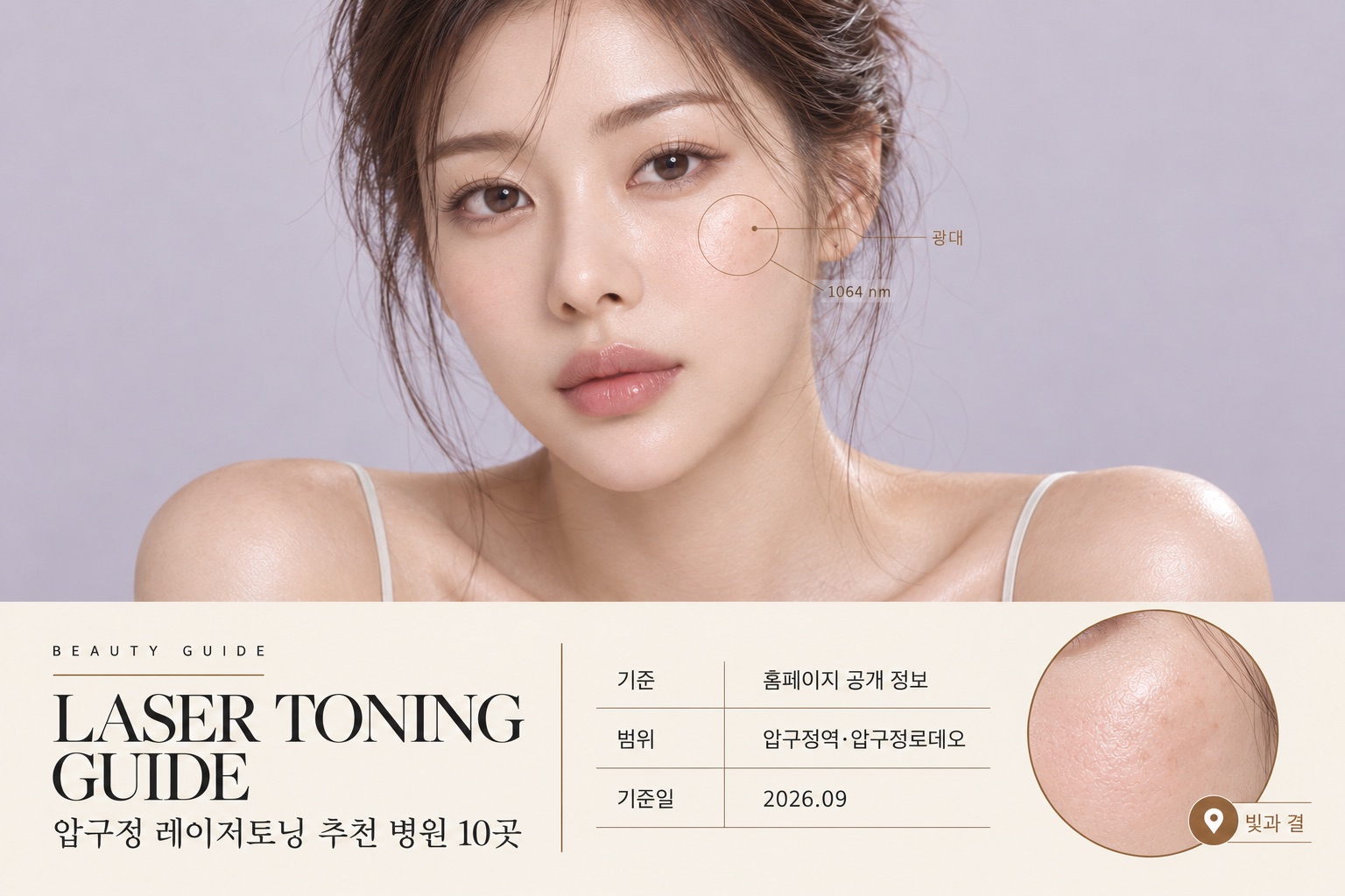 Laser toning guide cover: Apgujeong, 10 clinics, September 2026