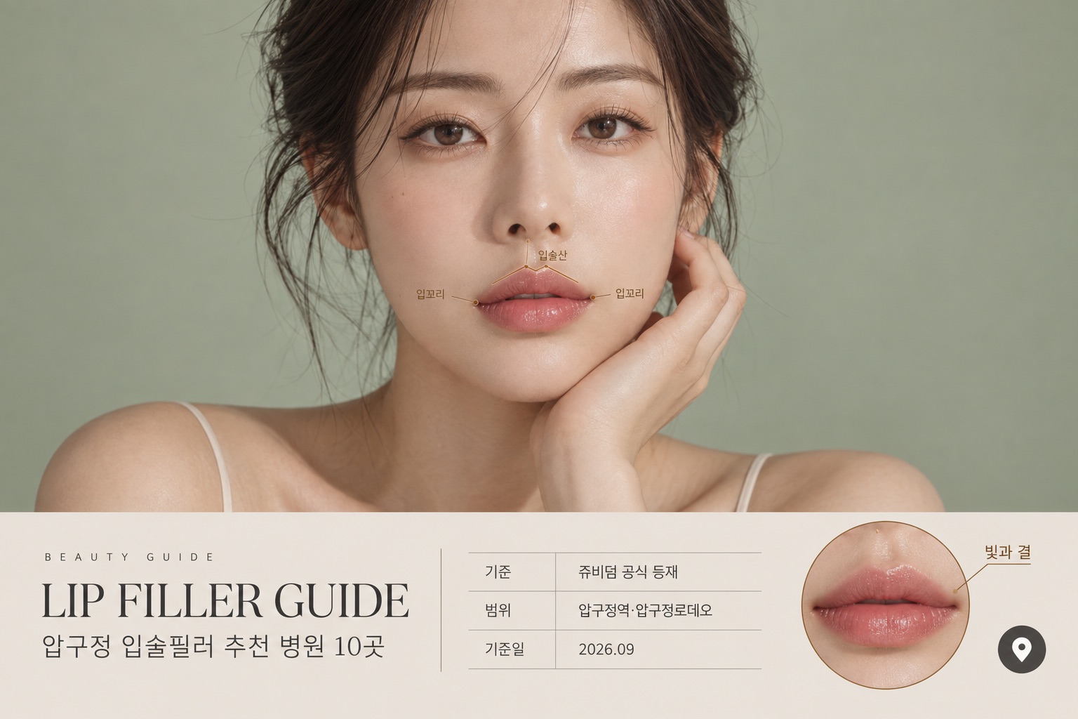 Lip filler guide cover: Apgujeong, 10 clinics, September 2026