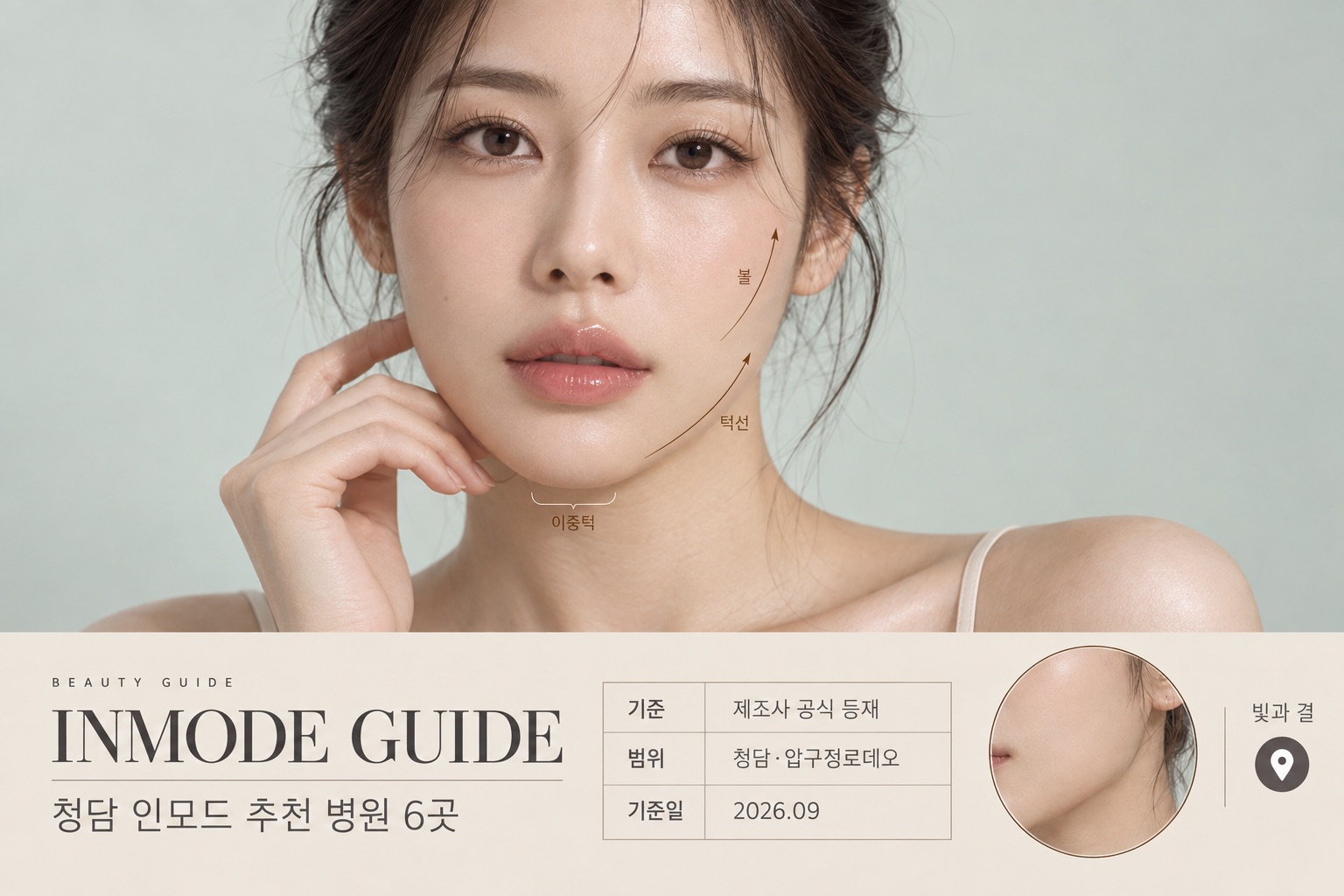 InMode guide cover: Cheongdam, 6 clinics, September 2026