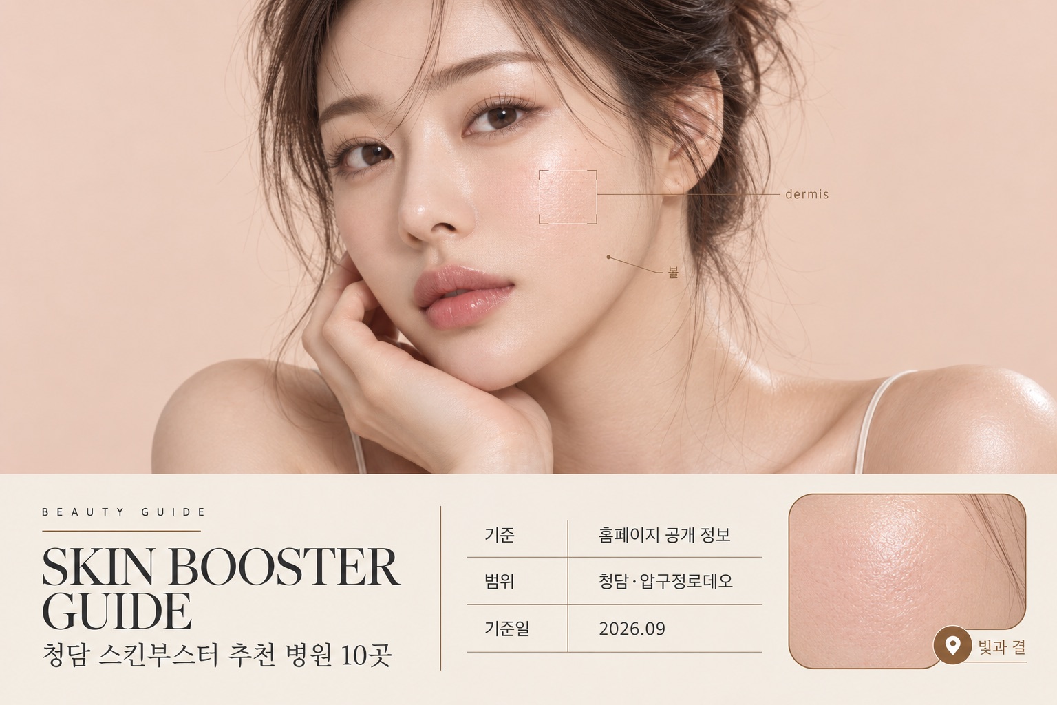Skin booster guide cover: Cheongdam, 10 clinics, September 2026