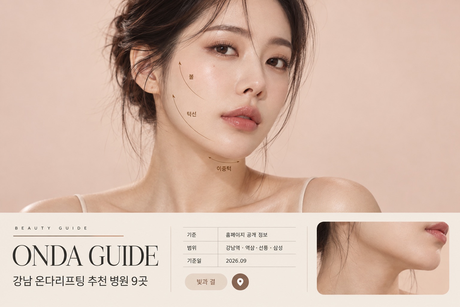Onda lifting guide cover: Gangnam, 9 clinics, September 2026
