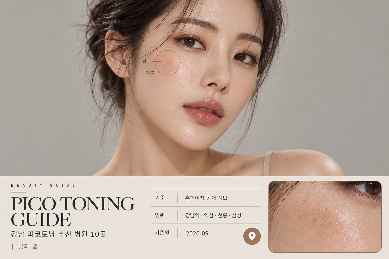 Pico toning guide cover: Gangnam, 10 clinics, September 2026