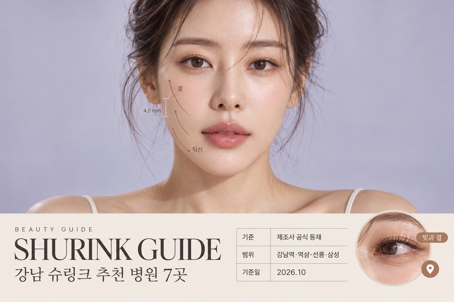 Shurink Universe guide cover: Gangnam, 7 clinics, October 2026