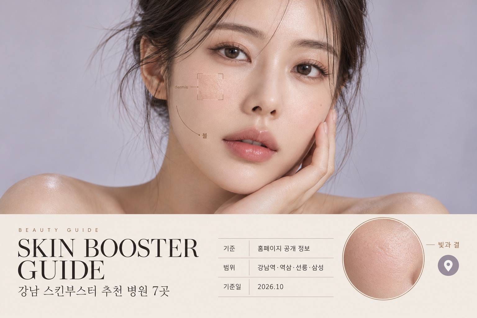 Skin booster guide cover: Gangnam, 6 clinics, October 2026