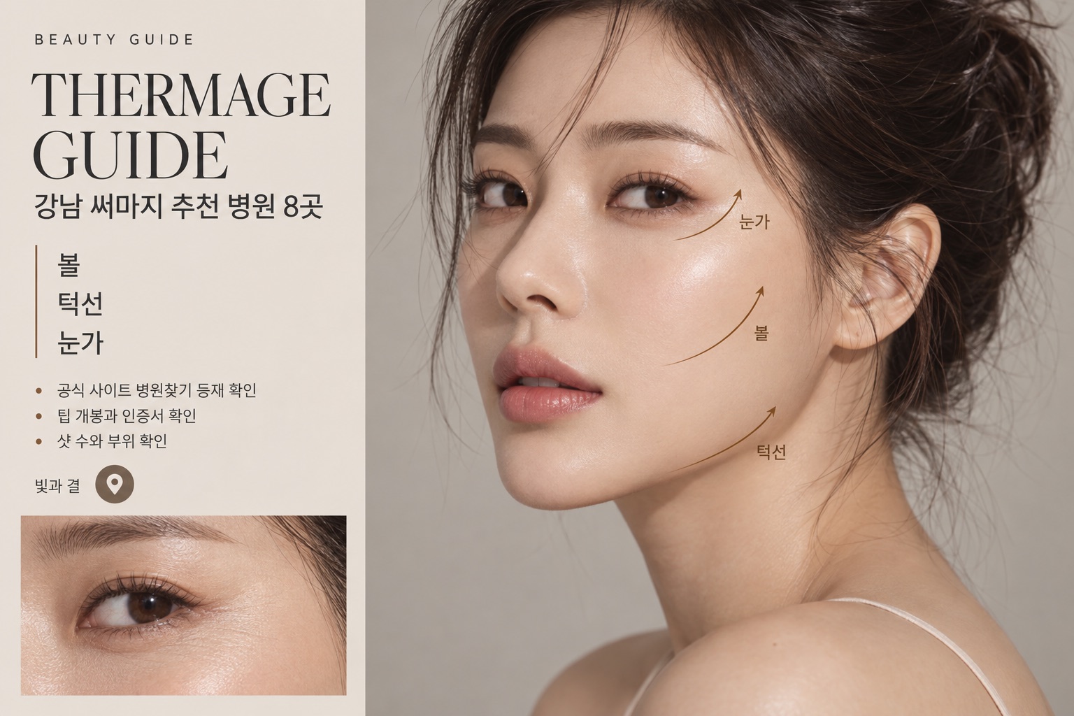 Thermage guide cover: Gangnam, 8 clinics, September 2026