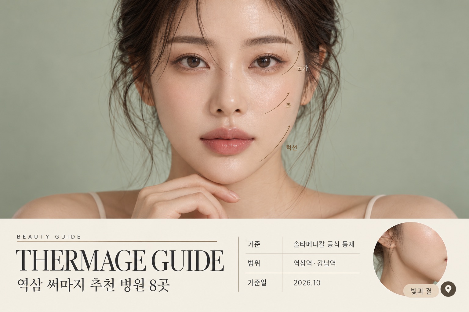 Thermage guide cover: Yeoksam, 8 clinics, October 2026